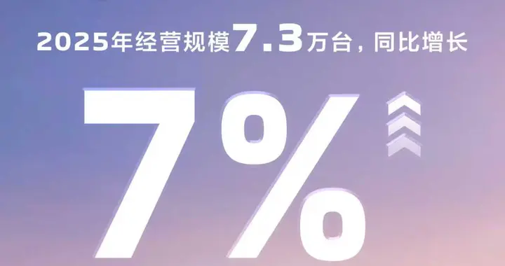 经营规模同比增长7%，神龙汽车2025年展现复兴态势