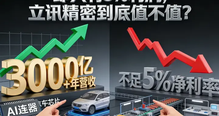 营收破3000亿却只有5%利润，立讯精密到底值不值？