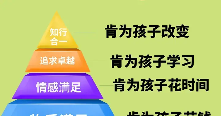 什么投资，能决定你后半生的幸福？一位清华班主任的答案亮了