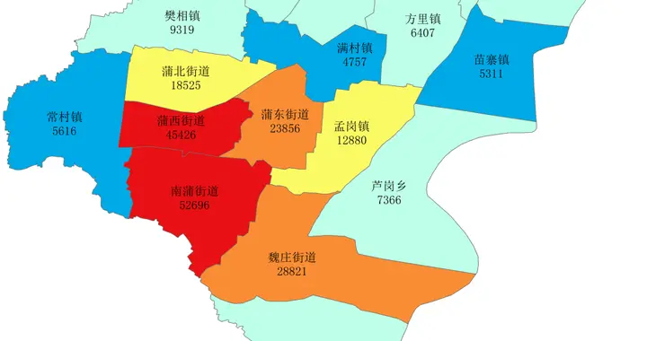 2025年长垣市各乡镇街道财政收入，南蒲街道最高，苗寨镇增速快
