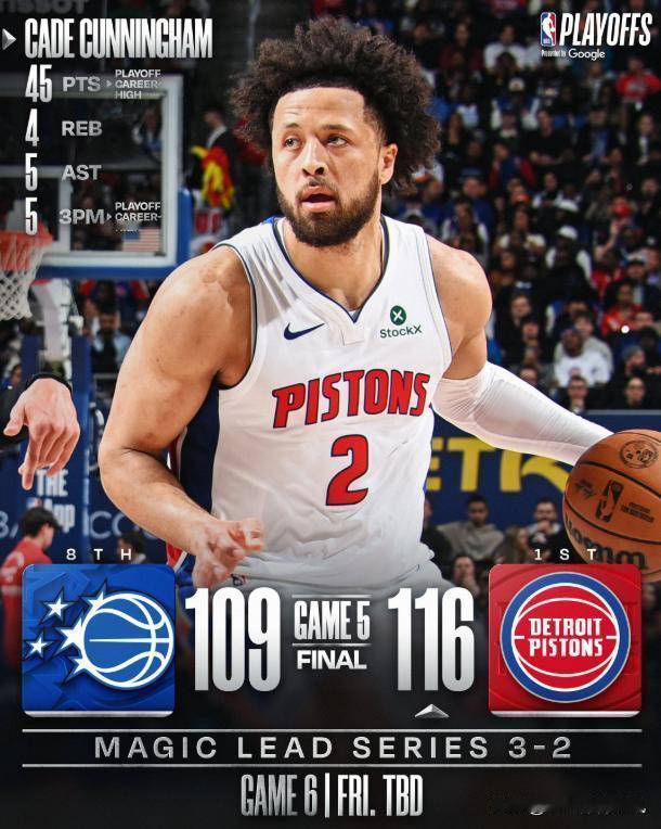 北京时间4月30日，NBA季后赛东部焦点之战拉开帷幕。活塞在主场以11...