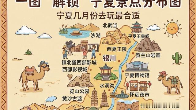 铁血丹心的旅行：一图秒懂～宁夏旅游景点分