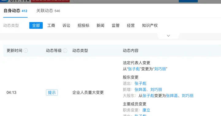张雪峰生前早布好局，11岁女儿再接三家公司