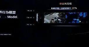 60EFLOPS云端算力：华为乾崑如何加速自动驾驶进化