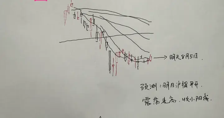 午评：无惧消息干扰，A股早盘逆势上涨，接下来怎么看？听老手说