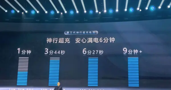 宁王“大战”迪王：好戏还在后头？丨壹观察