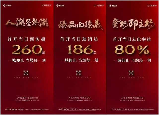 大寨路项目虚报成交超100套！