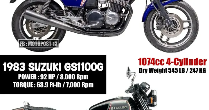1983年的性能分野：本田CB1100F与铃木GS1100G的对决