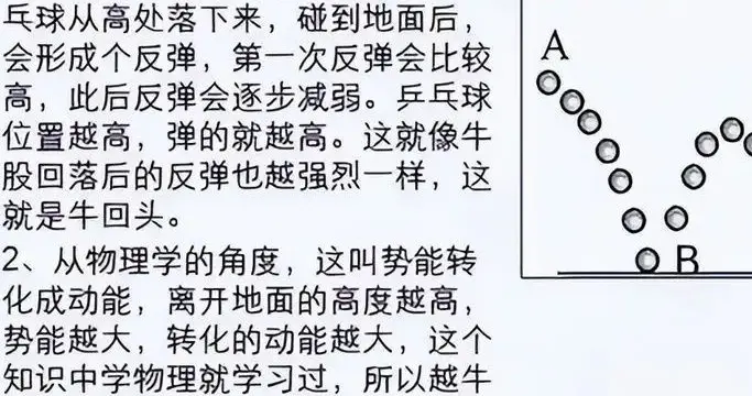 北京炒股冠军罕见发声：目前股市想要逢低建仓，就买这一种股票！