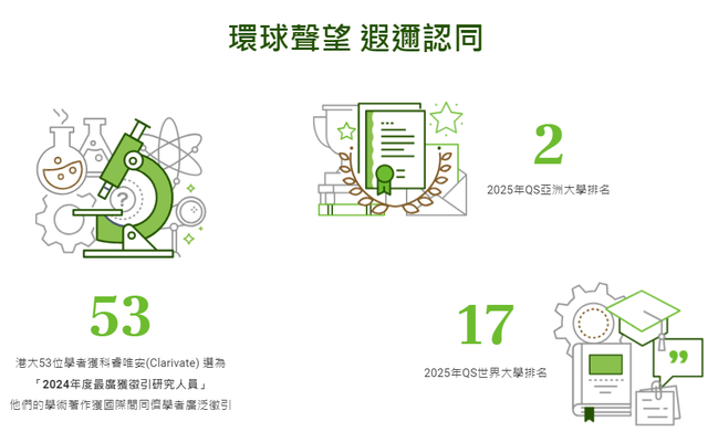 “从港大出发，领跑智能时代！数据与系统工程本科全解析”