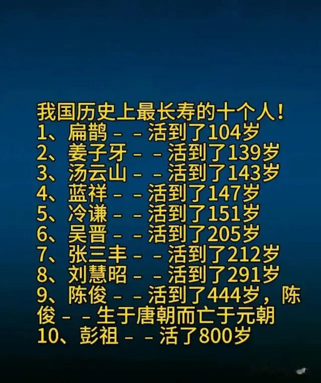 我国历史上最长寿的十个人，有人整理出来了。收藏起来看看