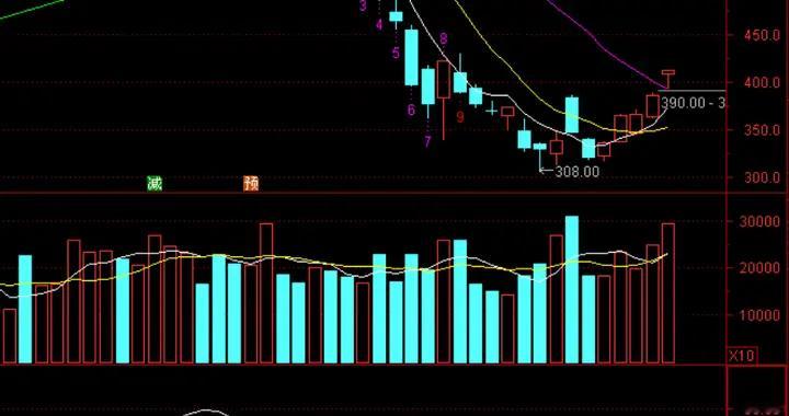 江波龙盘面逻辑拆解：现价对比定增560元，存在近35.76%上行空间