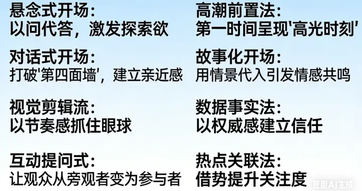 引爆流量第一步：掌握这八种开场，让你的短视频脱颖而出
