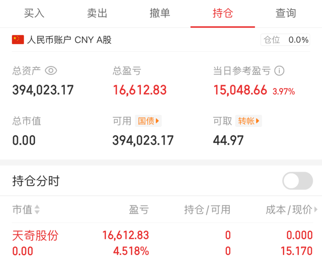 2025.4.30 持币过节