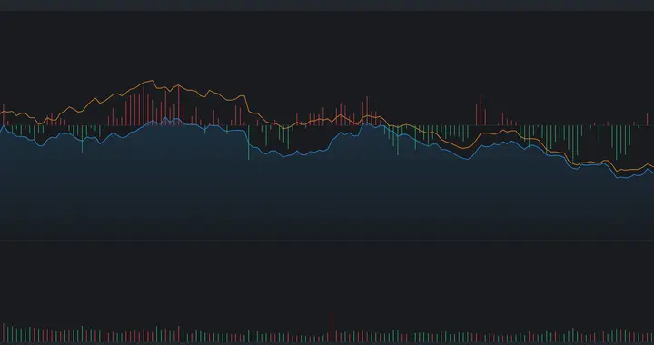 最后一小时，突然大跳水，原因是什么？