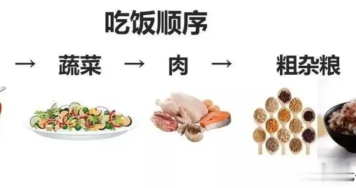 别死磕 “少吃多动” 了！这 6 个降体脂狠招让你躺着都比别人瘦得快