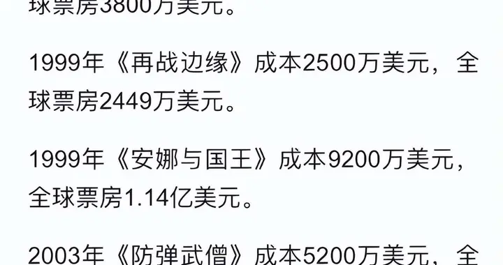 周润发在好莱坞成功吗？