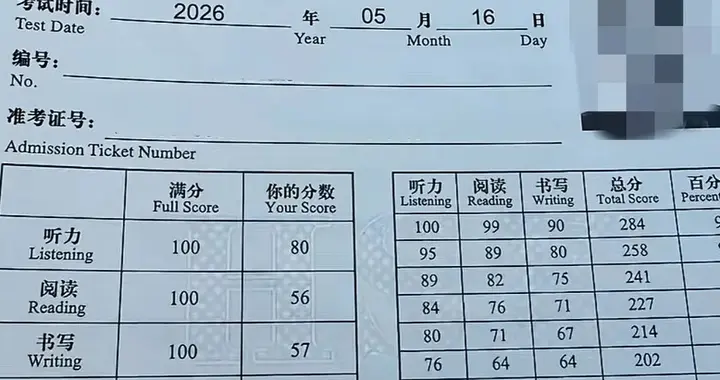 “坏了坏了，这下好了”和“好了好了，这下坏了”，哪个更坏？