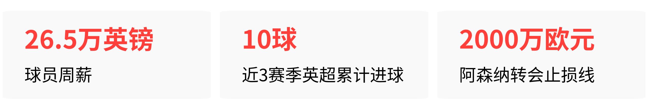 热苏斯3年英超10球，那不勒斯为何仍愿2000万欧元接盘？