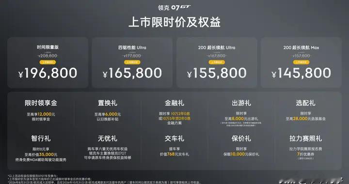 重新定义中国旅行车价值标杆，领克07GT正式上市!