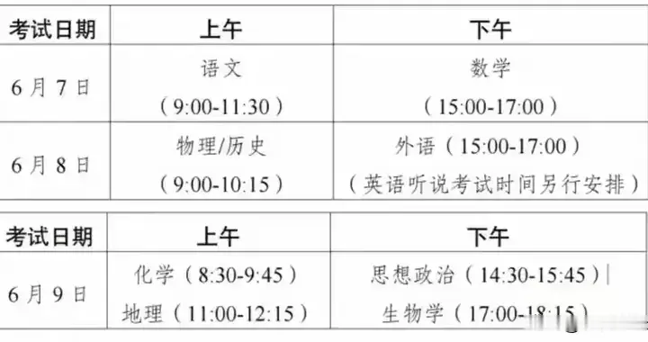 2026高考物理结束后，很多考生终于明白了一件事