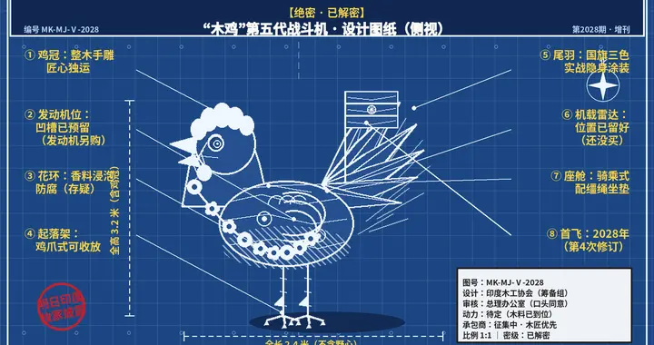 印度五代鸡，征召“新木匠”