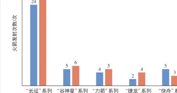 突发，利好不断，需求不断！这一方向，或迎来超级大周期（附股）