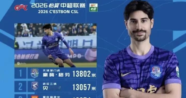 三镇vs国安看懂了吗？中超跑动榜第二！贝维斯这场真的拼到极致