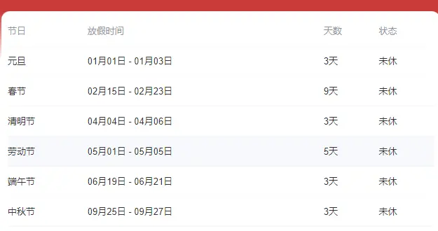 2026年放假安排出炉！史上最长9天春节假期，打工人集体沸腾了！