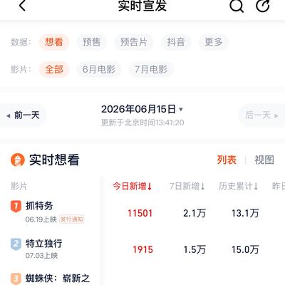 迷影映画：《抓特务》尽管只发了海报，但还