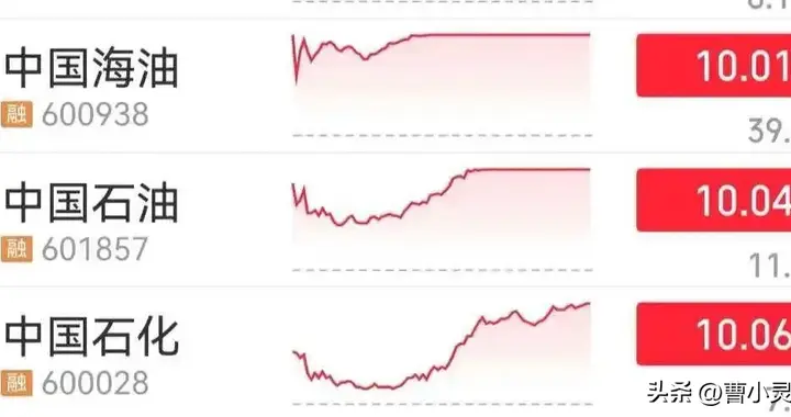 A股来了「战争财」？三桶油历史首次集体涨停，伊朗拉升国际油价