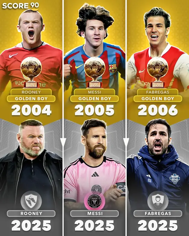 成材率低！为什么22个金童奖得主仅有1人拿金球？