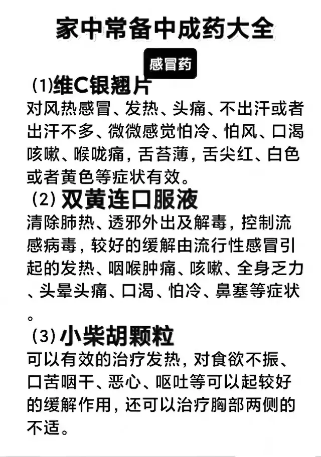 家中常备的中成药大全，感冒咳嗽、胃肠道不适都有妙药