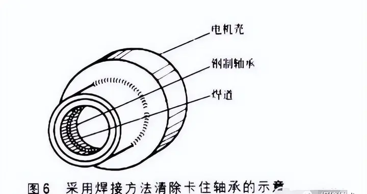 厚板与钢构焊接过程中为什么要氩弧焊打底？