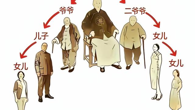 晨曦：网友询问：他和她女朋友是这样的关系