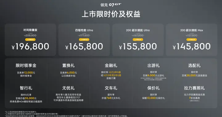 14.58万起售！领克07GT以硬核产品力重构运动旅行车市场格局
