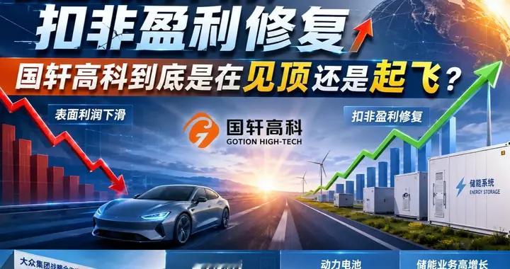 表面利润下滑，扣非盈利修复，国轩高科到底是在见顶还是起飞？
