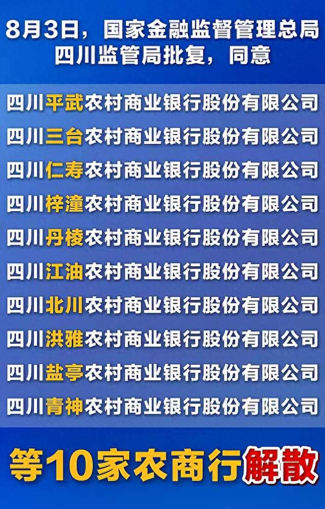 四川金融大变局！10家农商行获批解散，被大哥“吞并”