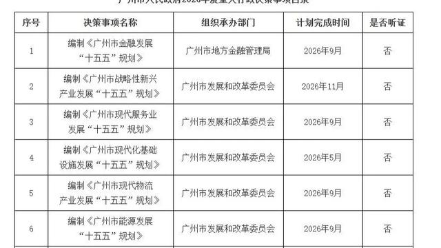 广州东东哥：广州地铁票价年内会涨？ 近日
