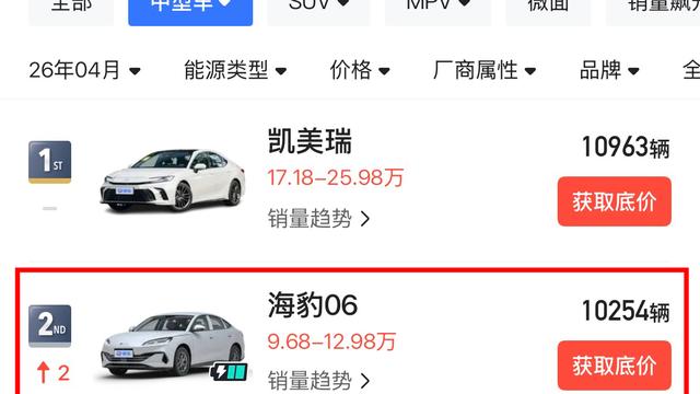 阿源说车：凯美瑞做梦也没想到 自己这个B