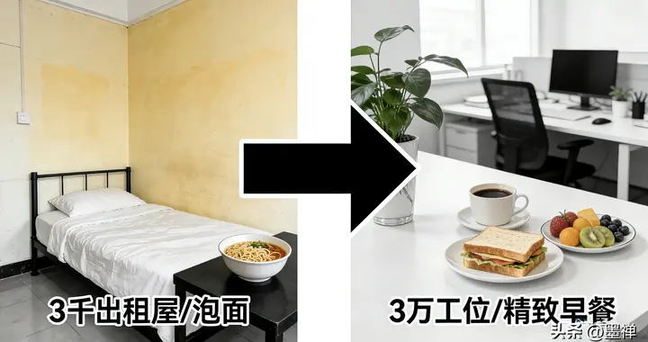 月薪3千到3万，我只靠这5个习惯（建议收藏）