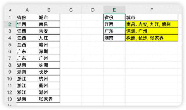 Excel公式，一对多查找，Vlookup公式也能轻松匹配了