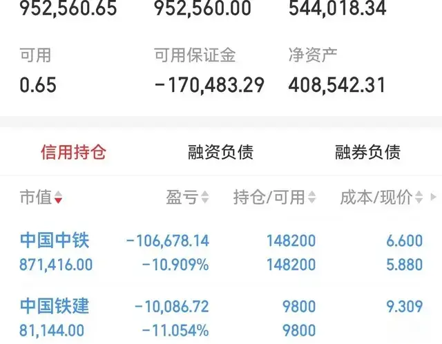 炒股以后