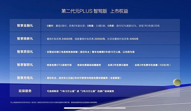 比亚迪旗下的紧凑型SUV—元PLUS智驾版正式上市