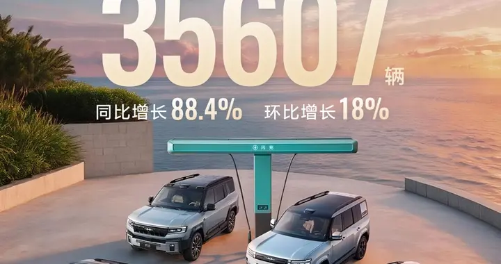 方程豹6月销量超3.5万台，钛7EV闪充版加速批量交付