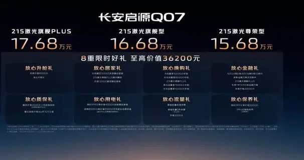 天枢智能驾驶辅助升级，长安启源Q07天枢智能激光版全家安心首选