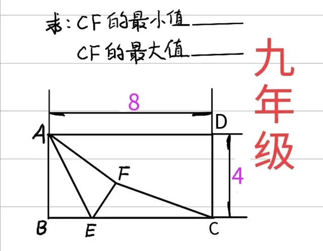 九年级：全对的一个也没有！大多只算对了最小值、却算错最大值