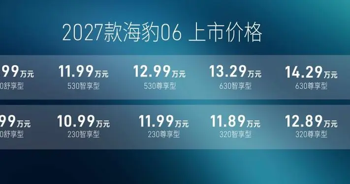 豹启新境，2027款海豹06满配上市，售价9.99万元起