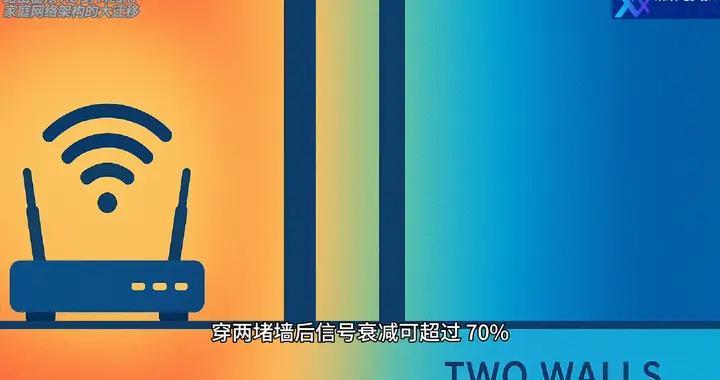 路由器从 AC 到 Mesh：家庭网络架构的大迁移