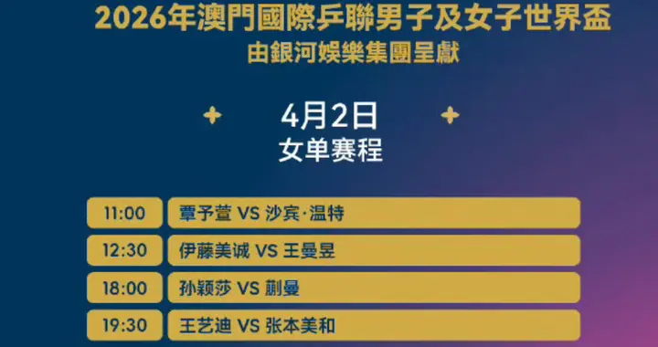 世界杯2号赛程：孙颖莎蒯曼内战，王曼昱VS 伊藤美诚 ，大迪打张本